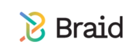 Braid Capital LLC