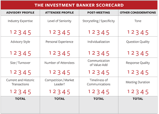 Considerations for Investment Banking Meetings_Calls