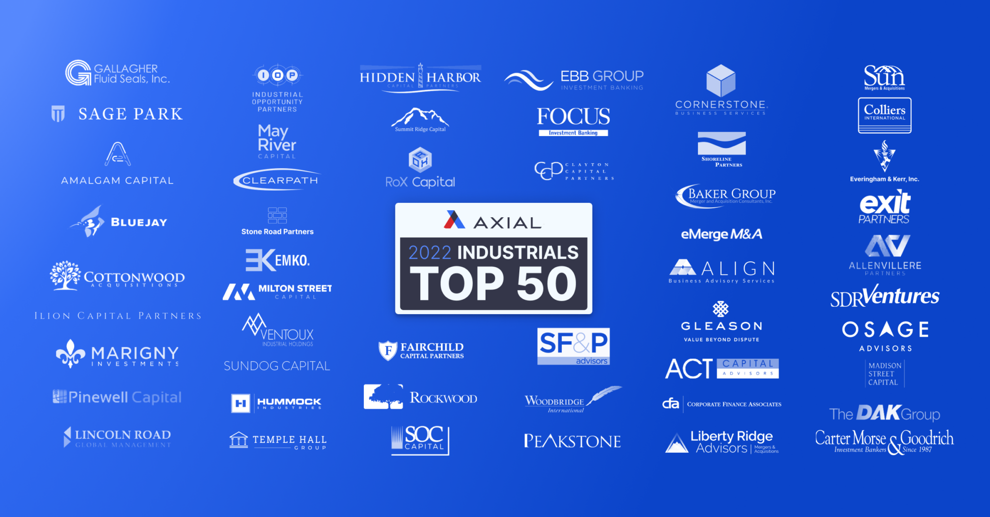 The Top 50 Lower Middle Market Industrial Private Equity Investors & M&A  Advisors [2022]