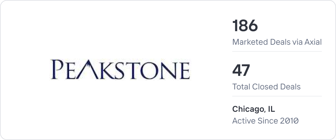 Peakstone Group