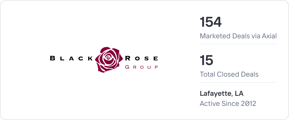 Black Rose Group card